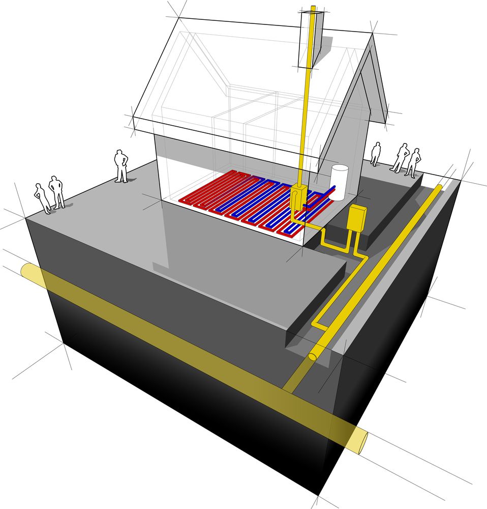 chaudiere-gaz-a-condensation-au-sol-energie