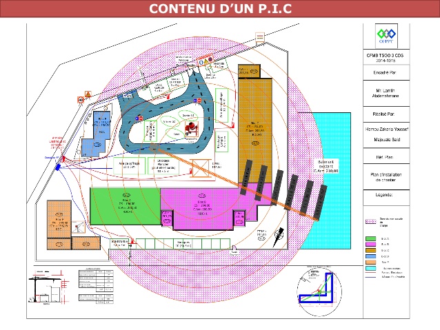plan installation chantier