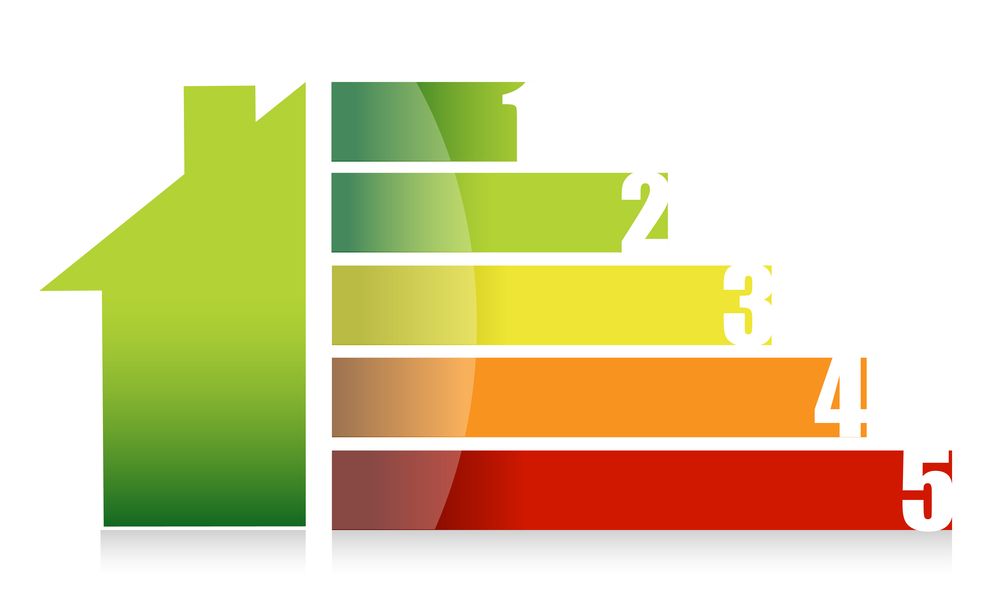 batiment-basse-consommation-energie