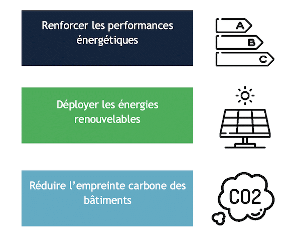 nouvelle-reglement-bat-neuf-re2020.png